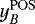 $y_B^{\rm{POS}}$
