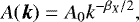 \begin{equation*} A(\boldsymbol{k})=A_0k^{-\beta_X/2}, \end{equation*}