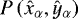 $P\left( \hat{x}_{\alpha},\hat {y}_{\alpha}\right) $
