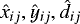 $\hat{x}_{ij},\hat{y}_{ij},\hat{d}_{ij}$