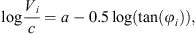 $$ \mathrm{log}\frac{{V}_i}{c}=a-0.5\enspace \mathrm{log}\enspace (\mathrm{tan}({\phi }_i)), $$