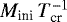 $M_{\textrm{ini}}\,T_{\textrm{cr}}^{-1}$