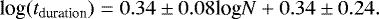 \begin{equation*}\textrm{log}(t_{\textrm{duration}}) = 0.34 \pm 0.08 \textrm{log}{N} &#x002B; 0.34 \pm 0.24 . \end{equation*}