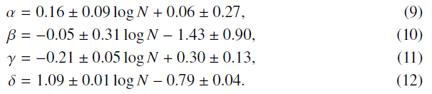 \begin{align}\alpha &=& 0.16 \pm 0.09 \textrm{log}{N} &#x002B; 0.06 \pm 0.27 , \\\beta &=& -0.05 \pm 0.31 \textrm{log}{N} - 1.43 \pm 0.90 , \\\gamma &=& -0.21 \pm 0.05 \textrm{log}{N} &#x002B; 0.30 \pm 0.13 , \\\delta &=& 1.09 \pm 0.01 \textrm{log}{N} - 0.79 \pm 0.04 . \end{align}