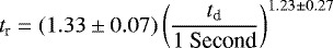 \begin{equation*} t_{\textrm{r}}=(1.33\pm0.07)\left(\frac{t_{\textrm{d}}}{1~\textrm{Second}}\right)^{1.23\pm0.27} \end{equation*}