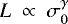$ L\ \propto \ \sigma_{0}^{\gamma}$