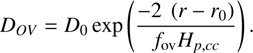 $$ {D}_{{OV}}={D}_0{\thinspace \text{exp}}\left(\frac{-2\enspace \left(r-{r}_0\right)}{{f}_{{ov}}{H}_{p,{cc}}}\right). $$