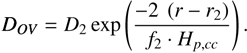 $$ {D}_{{OV}}={D}_2\mathrm{exp}\left(\frac{-2\enspace \left(r-{r}_2\right)}{{f}_2\cdot {H}_{p,{cc}}}\right). $$