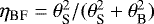 $\eta_{\textrm{BF}} = {\theta_{\textrm{S}}^{2}}/(\theta_{\textrm{S}}^{2}&#x002B;\theta_{\textrm{B}}^{2})$