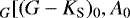 $_{G}[(G-K_{{\textrm{S}}})_{0}, A_{0}$