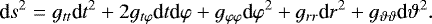\begin{equation*} \textrm{d}s^2 = g_{tt} \textrm{d}t^2 &#x002B; 2 g_{t \varphi} \textrm{d}t \textrm{d}\varphi &#x002B; g_{\varphi \varphi} \textrm{d}\varphi^2 &#x002B; g_{rr} \textrm{d}r^2 &#x002B; g_{\vartheta \vartheta} \textrm{d}\vartheta^2. \end{equation*}