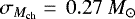 $\sigma_{M_{\textrm{ch}}}=\,0.27~M_{\odot}$