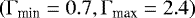 $\left({{\mathrm{\Gamma}}}_{{\textrm{min}}}=0.7, {{\mathrm{\Gamma}}}_{{\textrm{max}}}=2.4\right)$