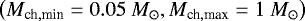 $\left(M_{\textrm{ch},{\textrm{min}}}=0.05~{M}_{\odot},M_{\textrm{ch},{\textrm{max}}}=1~{M}_{\odot} \right)$