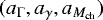 $(a_{{{\mathrm{\Gamma}}}},a_{\gamma},a_{M_{\textrm{ch}}})\,$