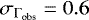 $\sigma_{{{\mathrm{\Gamma}}}_{\textrm{obs}}}=0.6$