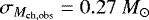 $\sigma_{M_{\textrm{ch},\textrm{obs}}}=0.27~M_{\odot}$