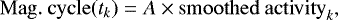 \begin{equation*}\mathrm{Mag.\ cycle}(t_k) = A \times \mathrm{smoothed\ activity}_k, \end{equation*}