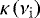 $\kappa\left(\nu_{\rm{i}}\right)$