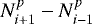 $N^p_{i&#x002B;1}-N^p_{i-1}$