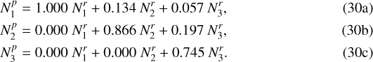 \begin{align*} N^p_{1} &= 1.000 \; N^r_{1} &#x002B; 0.134 \: N^r_{2} &#x002B; 0.057 \: N^r_{3},\\ N^p_{2} &= 0.000 \; N^r_{1} &#x002B; 0.866 \: N^r_{2} &#x002B; 0.197 \: N^r_{3},\\ N^p_{3} &= 0.000 \; N^r_{1} &#x002B; 0.000 \; N^r_{2} &#x002B; 0.745 \: N^r_{3}. \end{align*}