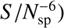 $ S/{N}_{\mathrm{sp}}^{-6}$