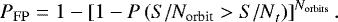 \begin{equation*}P_{\mathrm{FP}}=1-\left[1-P\left(S/N_{\text{orbit}}>{S/N}_t\right)\right]^{N_{\mathrm{orbits}}} .\end{equation*}