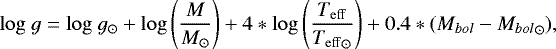 \begin{equation*} \mathrm{log}\ g = \mathrm{log}\ g_{\odot} &#x002B; \mathrm{log}\left(\frac{M}{M_{\odot}}\right) &#x002B; 4*\mathrm{log}\left(\frac{T_{\mathrm{eff}}}{{T_{\mathrm{eff}}}_{\odot}}\right) &#x002B; 0.4*(M_{bol} - {M_{bol}}_{\odot}) ,\end{equation*}