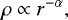 \begin{equation*} \rho\propto r^{-\alpha}, \end{equation*}