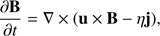 $$ \frac{\partial\mathbf B}{\partial t}=\nabla\times{(\mathbf u\times\mathbf B-\eta\mathbf j)}, $$