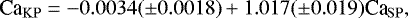 \begin{equation*} \textrm{Ca}_{\rm{KP}}=-0.0034(\pm 0.0018)&#x002B;1.017(\pm 0.019) \textrm{Ca}_{\rm{SP}},\end{equation*}
