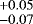 $^{&#x002B;0.05}_{-0.07}$