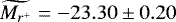 $\widetilde{M_{r^{&#x002B;}}}=-23.30 \pm 0.20$