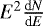 $E^2 \frac{\textrm{d}N}{\textrm{d}E}$