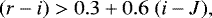 \begin{equation*} (r-i) > 0.3&#x002B;0.6\; (i-J),\end{equation*}