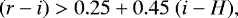 \begin{equation*} (r-i) > 0.25&#x002B;0.45\; (i-H),\end{equation*}