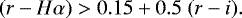 \begin{equation*} (r-H{\alpha}) > 0.15&#x002B;0.5\; (r-i) .\end{equation*}