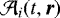 ${\cal A}_{i} (t, \vec{r}) $