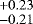 $^{&#x002B;0.23}_{-0.21}$