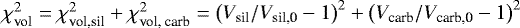 $\chi_{\textrm{vol}}^2=\chi_{\textrm{vol,sil}}^{2}&#x002B;\chi_{\textrm{vol, carb}}^{2}=\left(V_{\textrm{sil}}/V_{\textrm{sil,0}}-1\right)^{2}&#x002B;\left(V_{\textrm{carb}}/V_{\textrm{carb,0}}-1\right)^{2}$