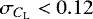 $\sigma_{C_{\mathrm{L}}}<0.12$