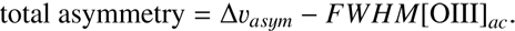 $$ \mathrm{total}\;\mathrm{asymmetry}=\mathrm\Delta\upsilon_{asym}-FWHM{\lbrack\mathrm{OIII}\rbrack}_{ac}. $$