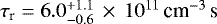 $\tau_{\textrm{r}}=6.0^{&#x002B;1.1}_{-0.6}\E{11}\,\textrm{cm}^{-3}\,\textrm{s}$