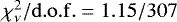 $\chi_{\nu}^2/{\rm{d.o.f.}}=1.15/307$