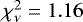$\chi_{\nu}^2=1.16$