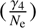 $ (\frac{\gamma_4}{N_\mathrm e}) $