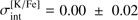 $ \sigma_{\mathrm{int}}^{\lbrack\mathrm K/\mathrm{Fe}\rbrack}=0.00\pm0.02 $