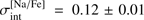 $ \sigma_{\mathrm{int}}^{\lbrack\mathrm{Na}/\mathrm{Fe}\rbrack}=0.12\pm0.01 $