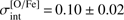 $ \sigma_{\mathrm{int}}^{\lbrack\mathrm O/\mathrm{Fe}\rbrack}=0.10\pm0.02 $