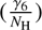 $ (\frac{\gamma_6}{N_\mathrm H}) $